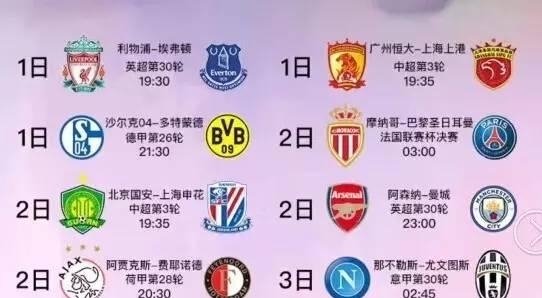 的表现与不