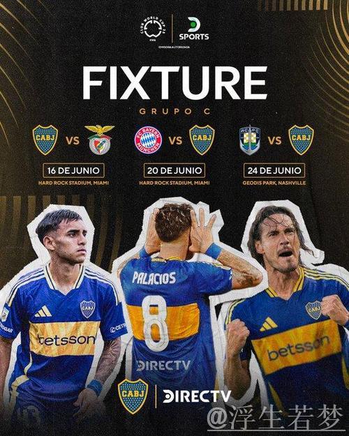 世俱杯射手榜揭晓:C组球员霸榜,前六全属拜仁与本菲卡 世俱杯射手榜揭晓:C组球员霸榜,前六全属拜仁与本菲卡