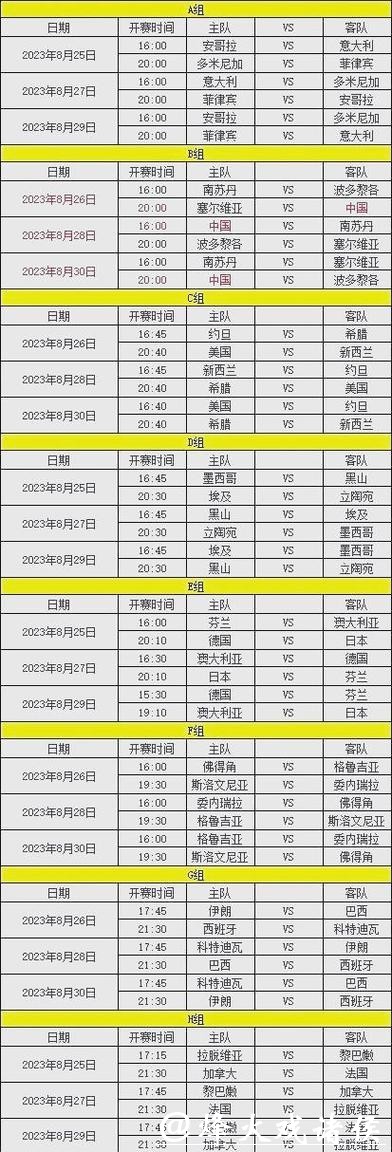 2023世界杯赛程时间表全解析