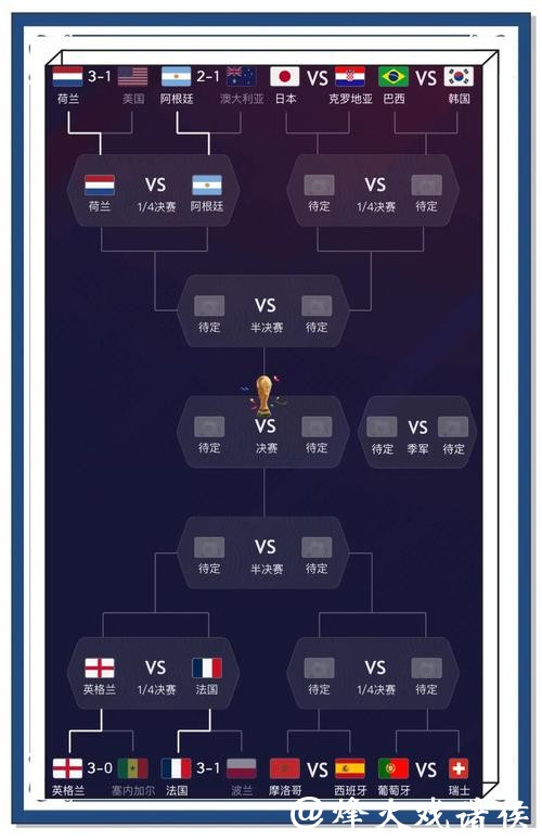 世界杯外围平台用户评价与口碑分析