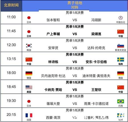 2026世界杯央视直播安排及精彩看点解析 2026世界杯央视直播安排及精彩看点解析