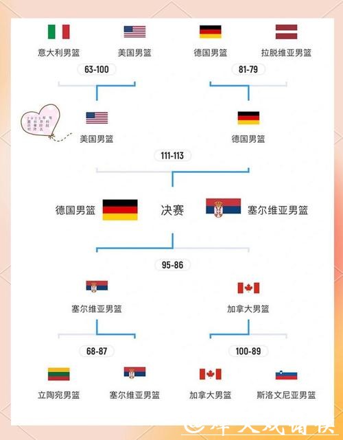 全面解析2023世界杯淘汰赛赛程预测 全面解析2023世界杯淘汰赛赛程预测