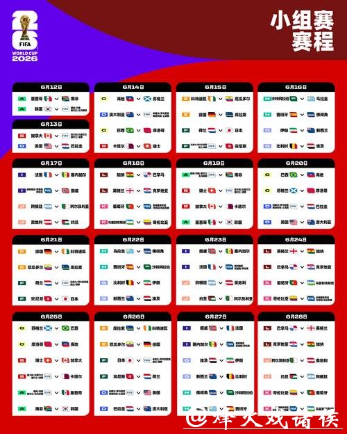 2026世界杯小组赛赛程时间最新公布 2026世界杯小组赛赛程时间最新公布