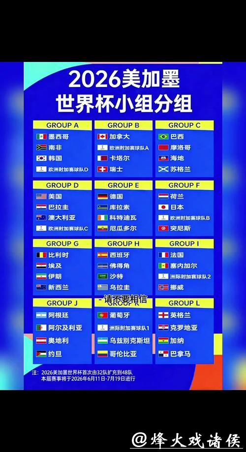 2026世界杯比赛时间及赛程安排解析