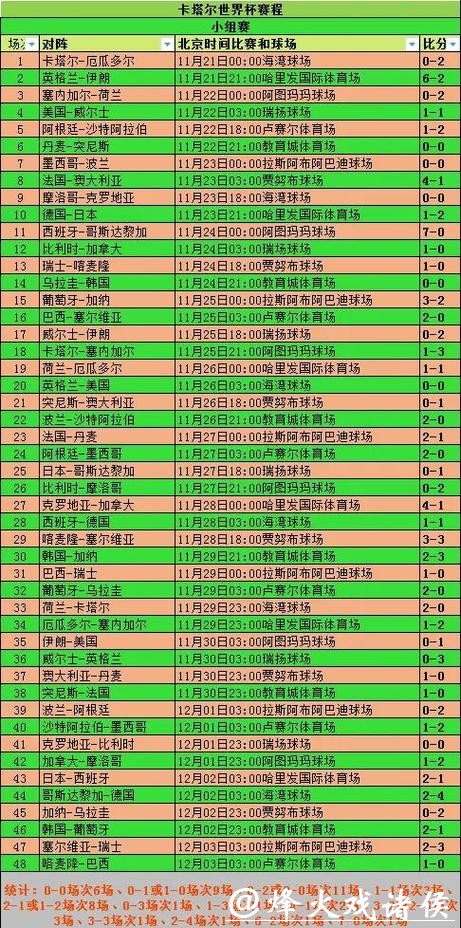 2026世界杯投注规则详解与玩法攻略