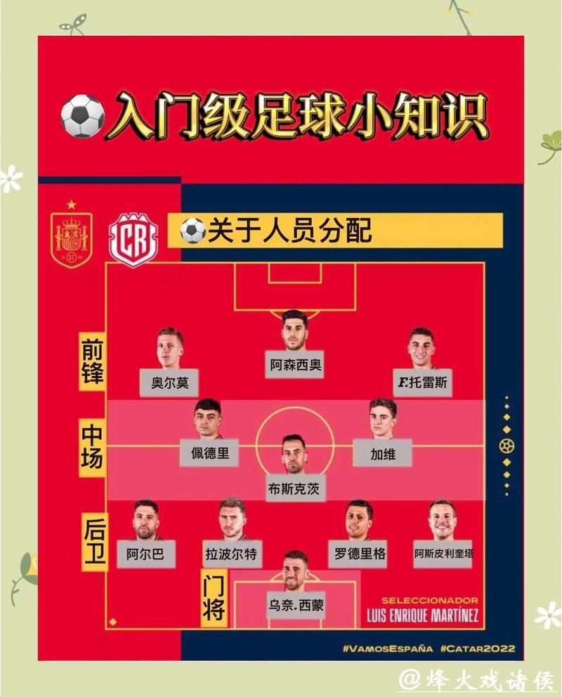 “热门精彩世界杯赛事推荐指南”