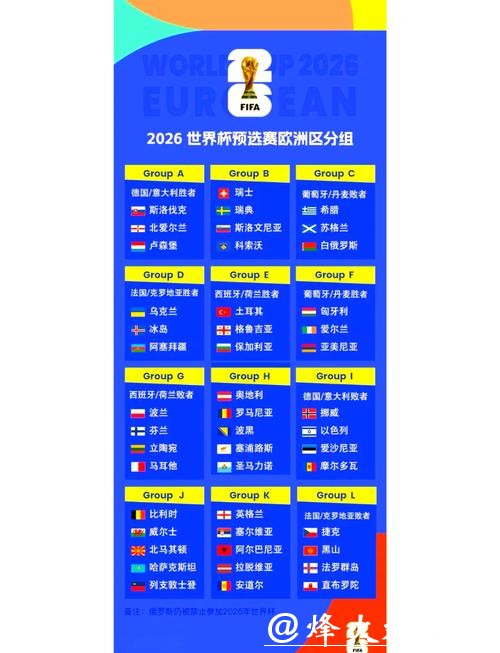 2026年世界杯赛程时间及精彩赛事安排