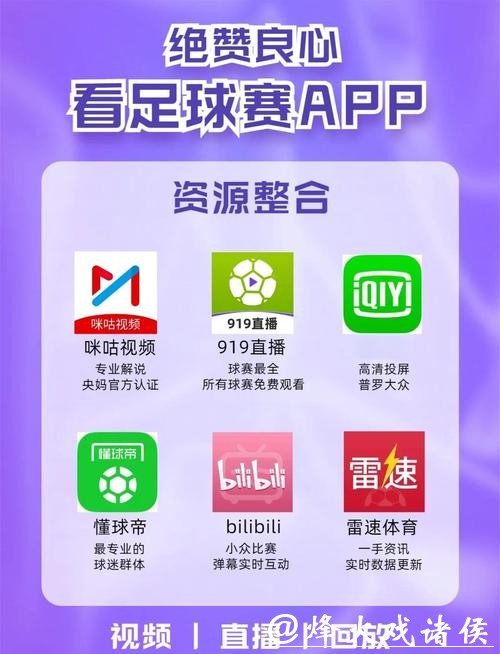 “2023年世界杯直播平台推荐大全” “2023年世界杯直播平台推荐大全”
